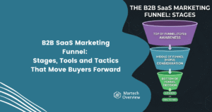 B2B SaaS Marketing Funnel