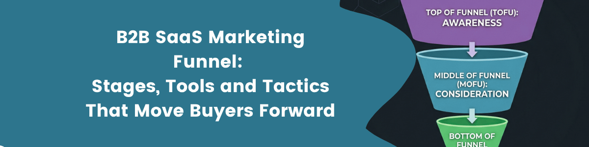 B2B SaaS Marketing Funnel